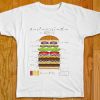 Super Hamburger Anatomy Japanese T shirts